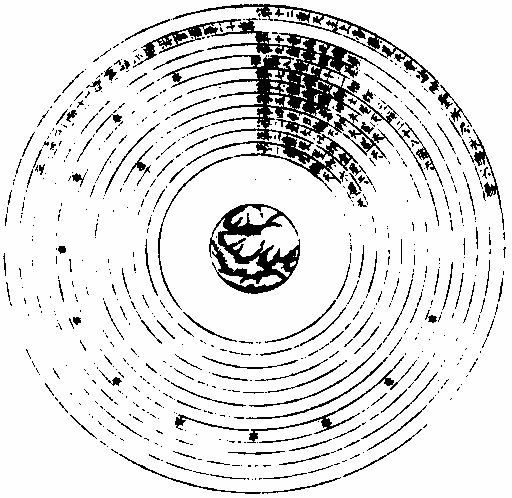 ʮ������ͼ