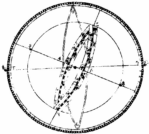 �Ƴ�����ֶ���ͼ