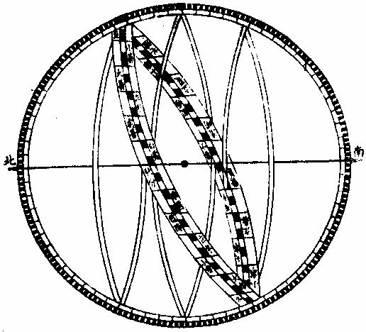 ����Զ���ֺ���ͼ