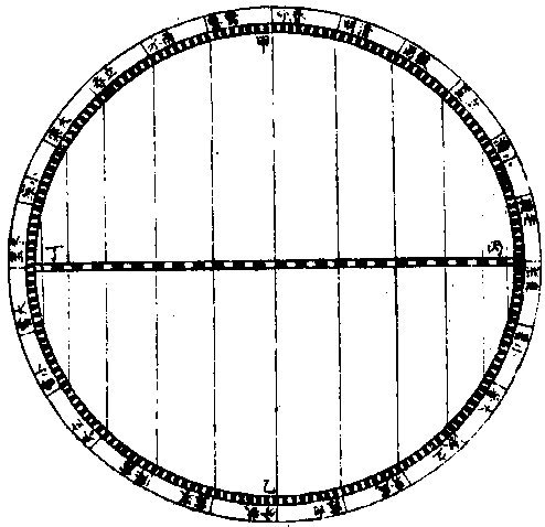 ��ʮ�������־���Զ��ͼ