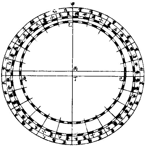 �ڶ�����Ƶ���ͬ��ͼ