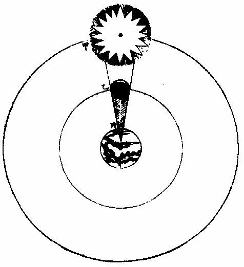 ���������¼�ʳͼ