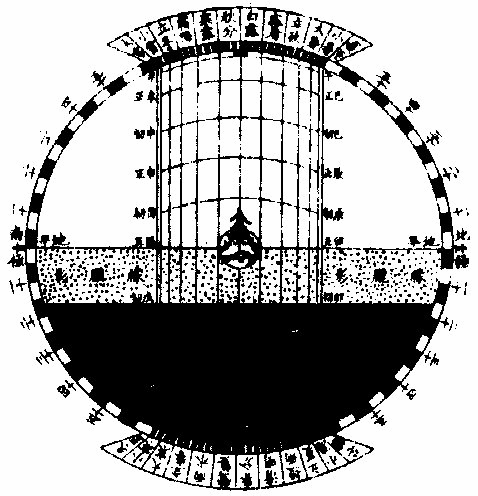 �Գ��Ϊ�춥��ҹ��ƽͼ