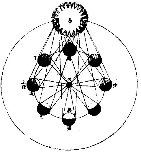 �����չ���ϼ���˷�ҖRͼ