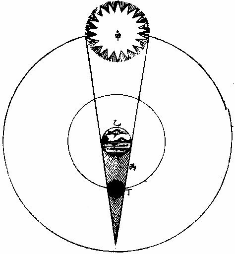 ��ʳ�ɵ�Ӱ����ͼ