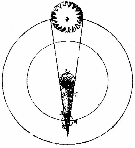 ��ʳʱ�̳��������������и��¼���Ӱ�й���ͼ