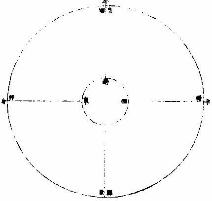 �������ͼ