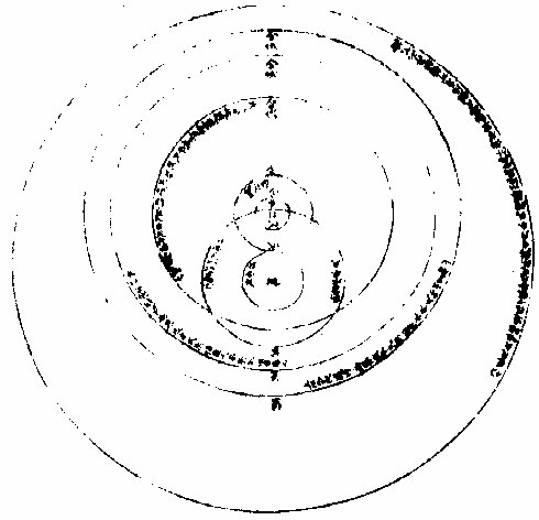 ����Զ���ε�ͼ