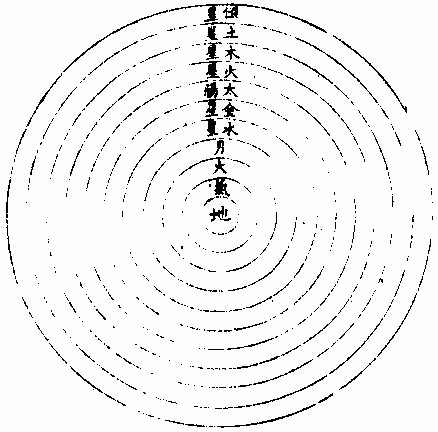 ������ι�ͼ