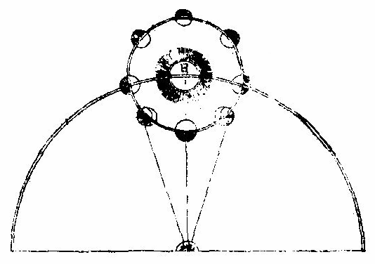 ��������������ͼ