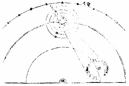 ������ľ֮ͼ