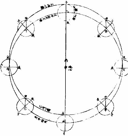 �߱���݆����ͬ��D������������