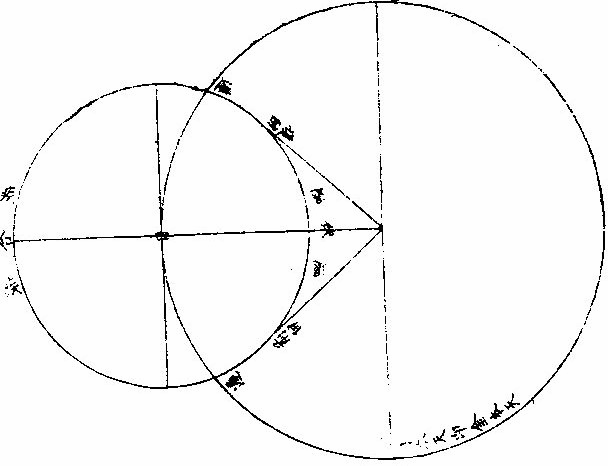 ���Ǵ�݆�D