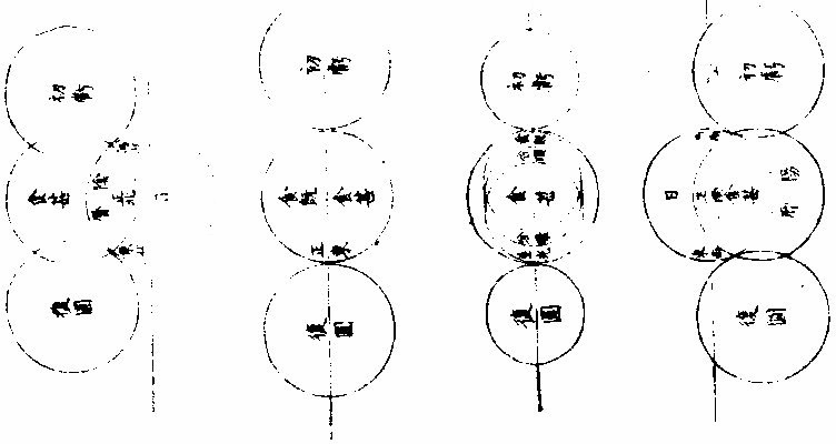 ��ʴ����ͼ