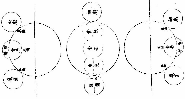 ��ʴ����ͼ