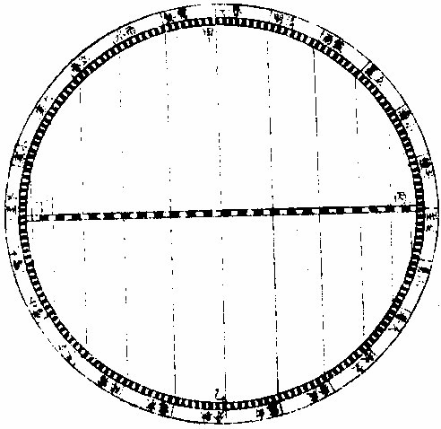 ��ʮ�������־���Զ��ͼ