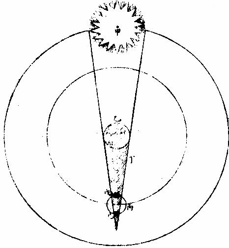 ��ʳʱ�̳���ͼ