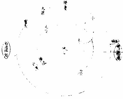 �ư׵���Ȧͼ