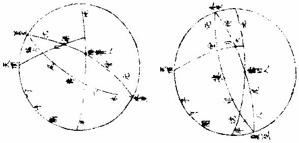 ���лƵ�б������ͼ