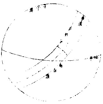 �����гټ�ͼ