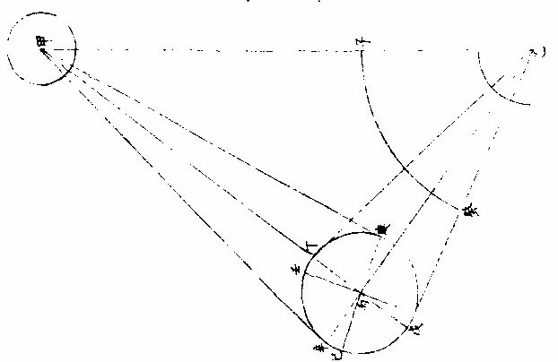 �¹���������������ʱ����ͬͼ