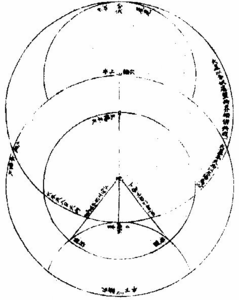 ���Ǵ���ͼ