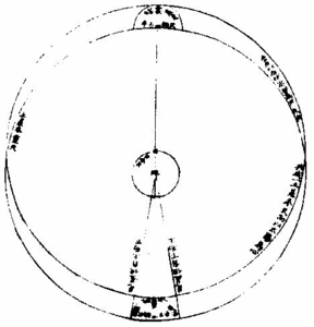 ���Ǵ���ͼ