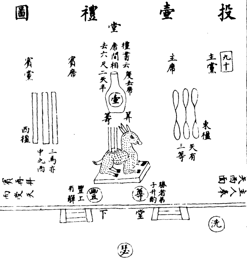 ����ͼ��