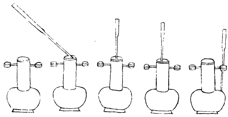 ����ͼ��