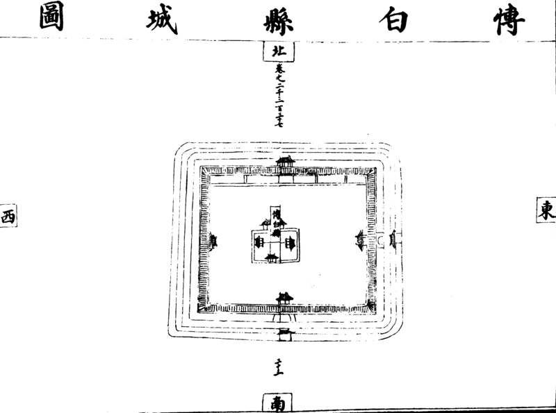 ����ͼ��