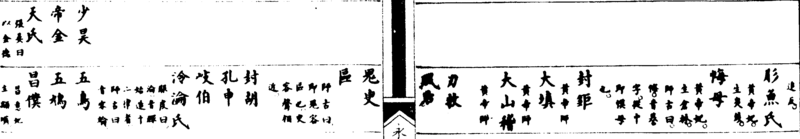 ����ͼ��