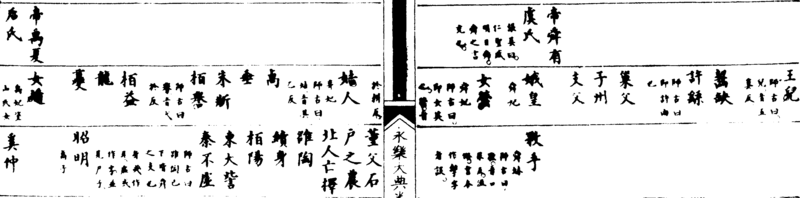 ����ͼ��