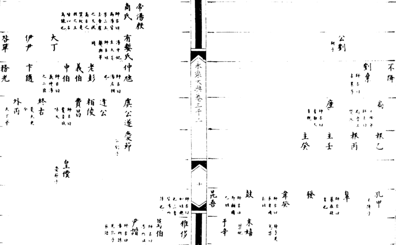 ����ͼ��