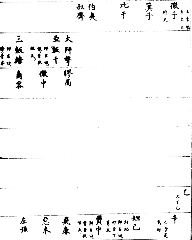 ����ͼ��