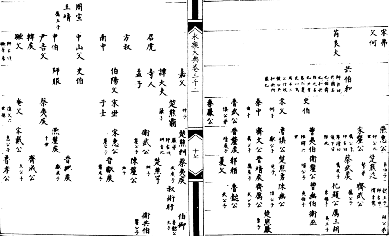 ����ͼ��