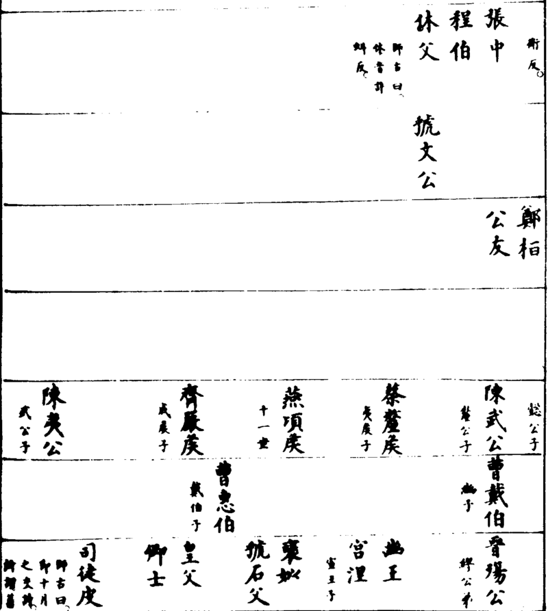 ����ͼ��