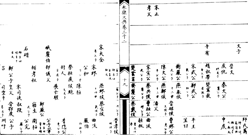 ����ͼ��