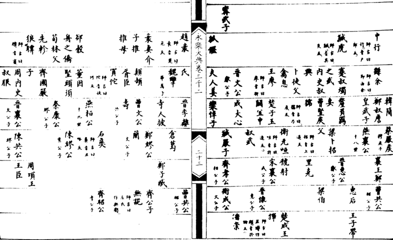 ����ͼ��