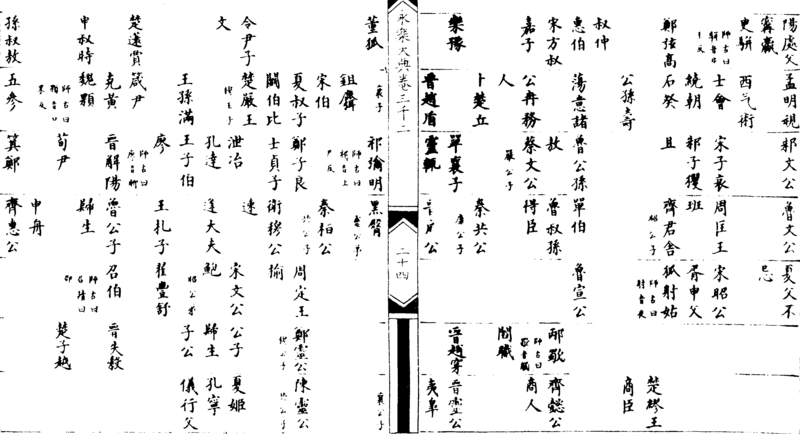 ����ͼ��