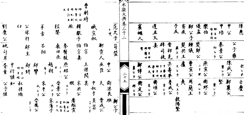 ����ͼ��