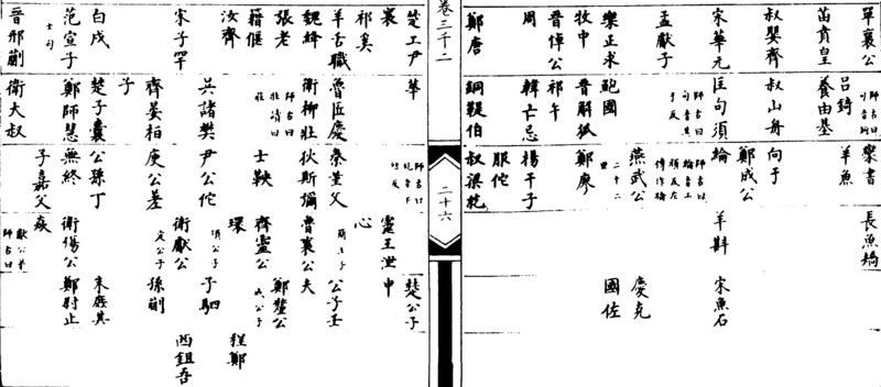 ����ͼ��