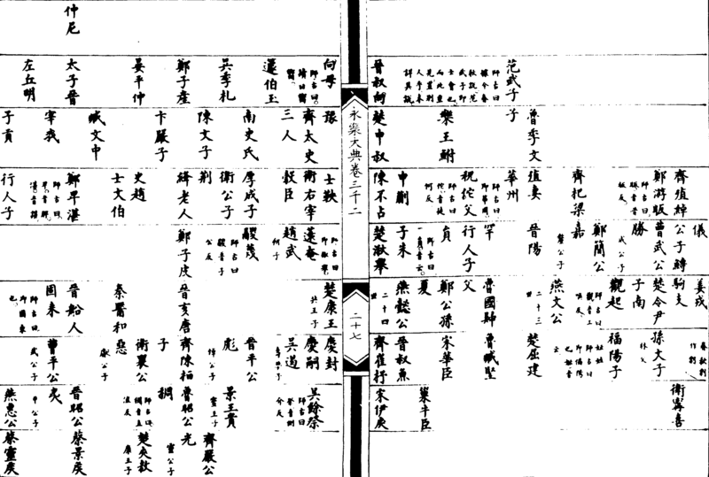 ����ͼ��