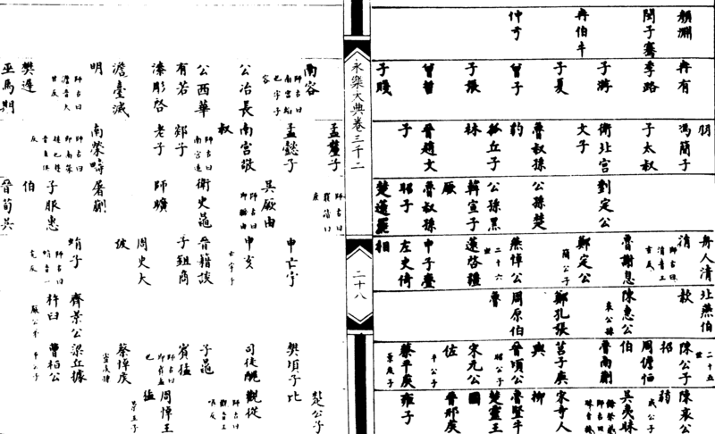 ����ͼ��