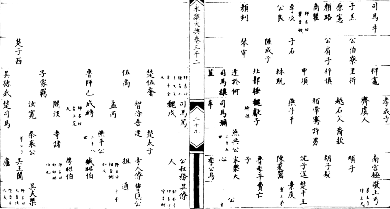 ����ͼ��