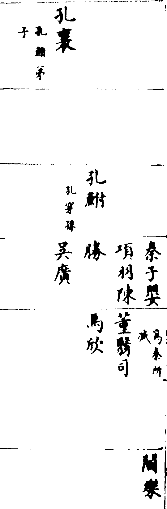 ����ͼ��