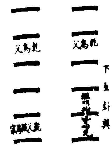 ����ͼ��