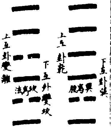 ����ͼ��