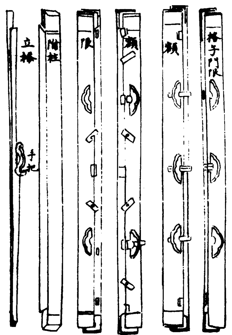 ����ͼ��