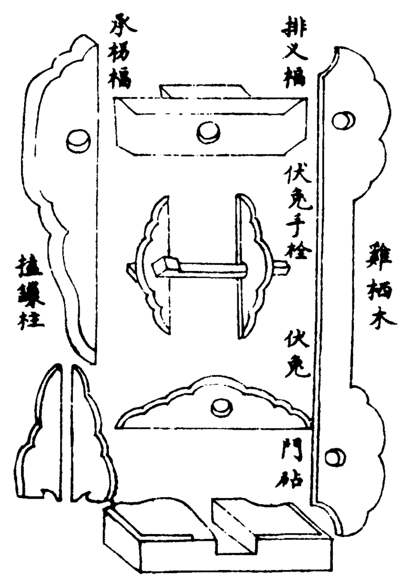 ����ͼ��