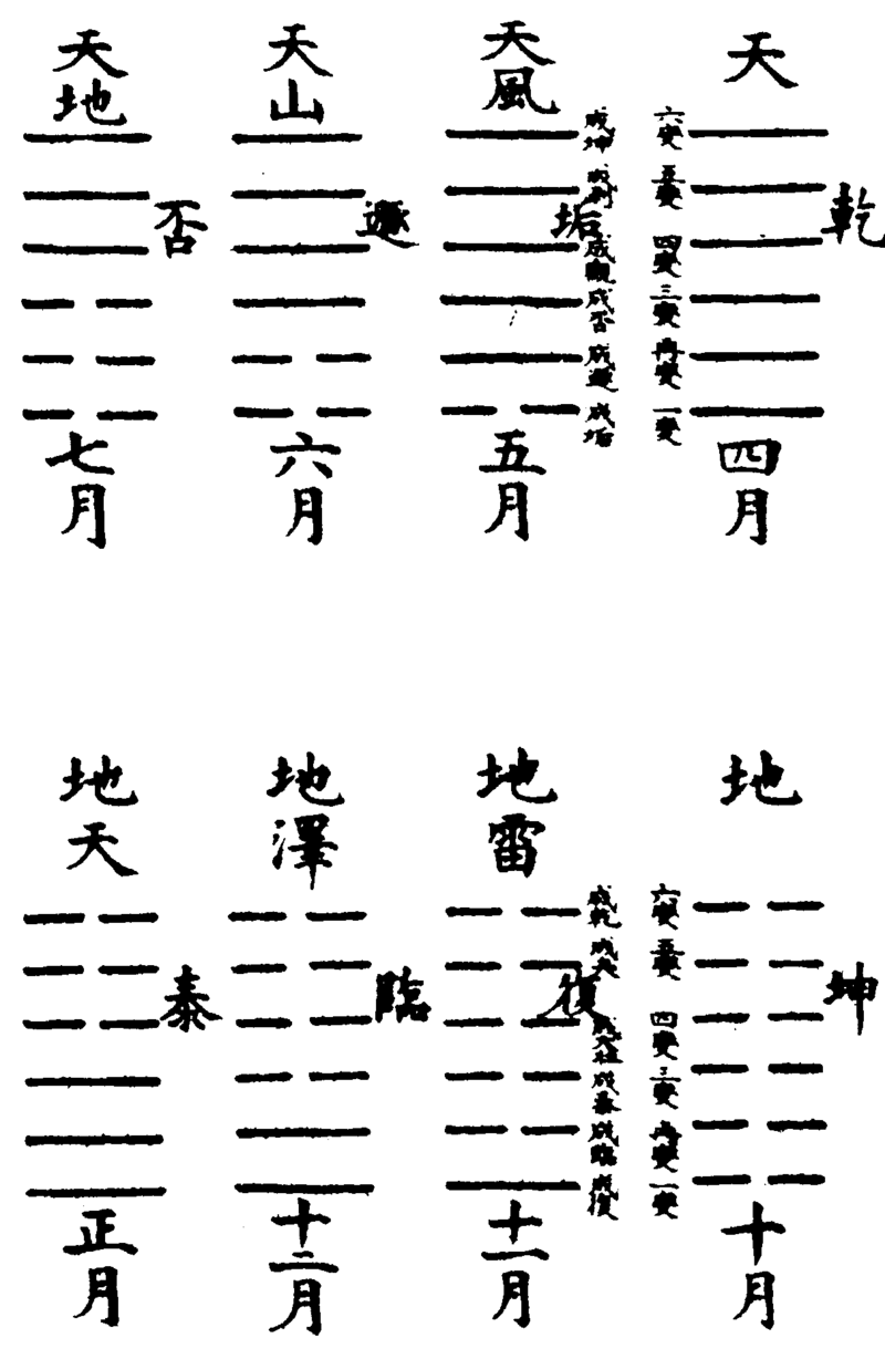 ����ͼ��